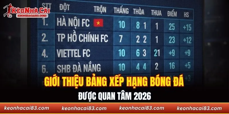 Giới thiệu bảng xếp hạng bóng đá được quan tâm 2026